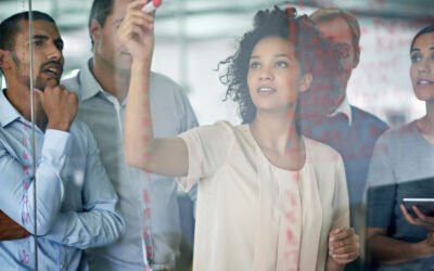 Your Mindset Can Increase Your Sales by up to 20% in 2019