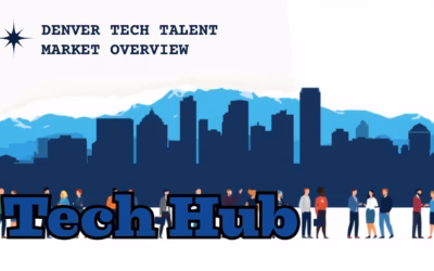 Sales Recruiting in Denver